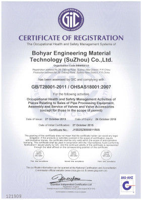 China Bohyar Engineering Material Technology(Suzhou)Co., Ltd Certification
